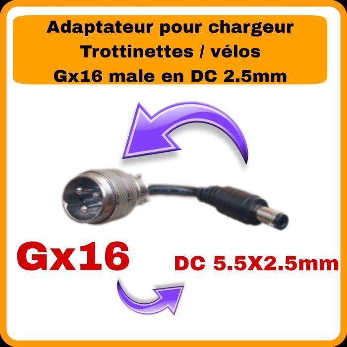 Les produits shopeco.fr