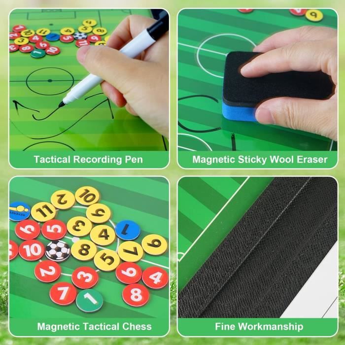 Tableau Tactique Football, Tableau Football Tactique Entraîneur Board ...