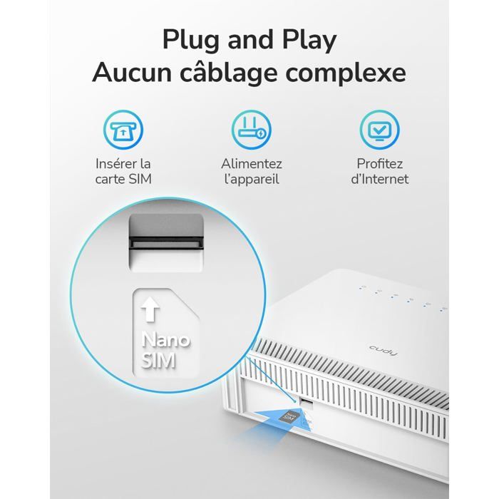 IoGiant Routeur 4G LTE WiFi AC1200 Mbps Déverrouillé - Box 4G Plug & Play Jusqu'à 64 Appareils, 2 SMA Antenne Externe, 2 Ports RJ45
