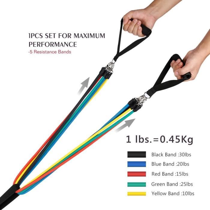 Bande de Résistance Set, Bandes de Fitness Elastiques Kit avec Crochet de Porte et Sangle de Cheville