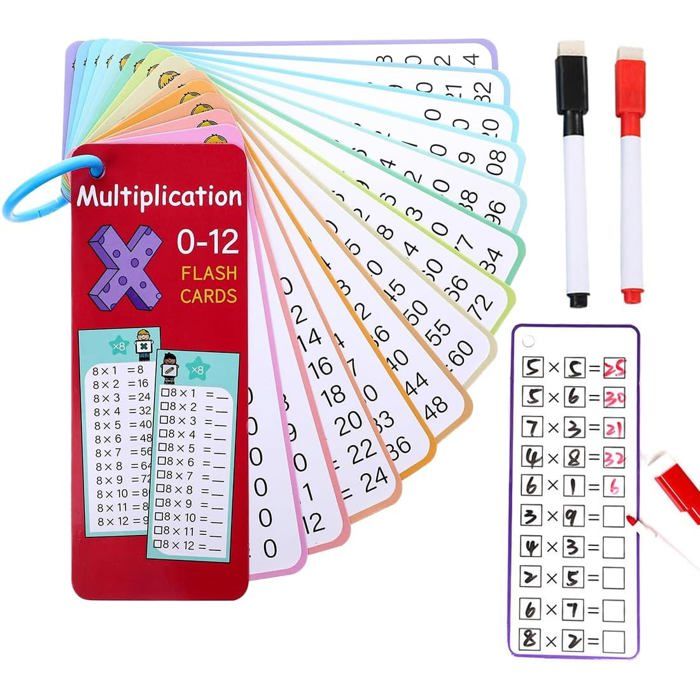 Porte-clés Tables De Multiplication 1 à 10 – 5 Cartes Recto Verso Pour Apprendre En S’amusant