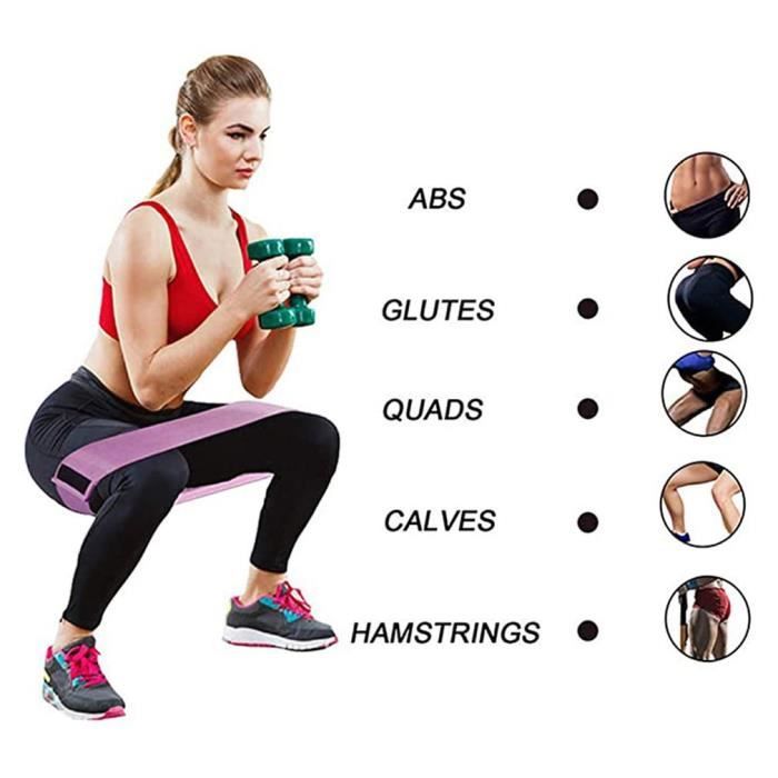 Bande Élastique Musculation Tissu – Lot 3 Niveaux (Léger/Moyen/Fort) – Antidérapante, Yoga, Pilates, Squats, Fitness – Sac De Transport Inclus