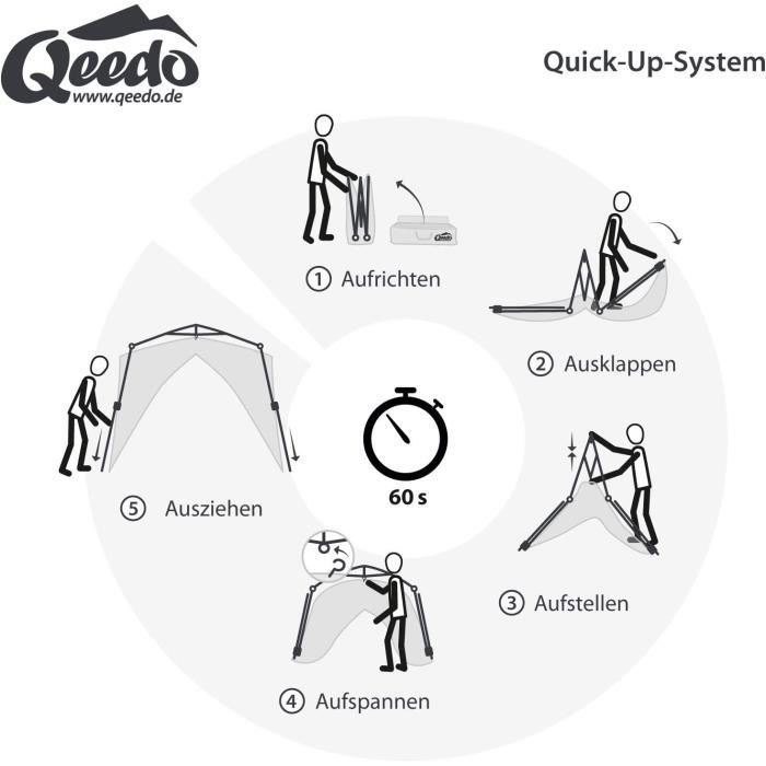 Qeedo Quick Coast Tente de Plage, Construction Rapide (Quick-Up-System ...