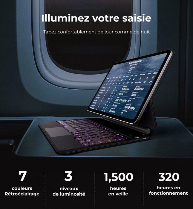 Clavier Magique Pour IPad 11e (A16) 2025 & IPad 10e Génération 2022, Étui Clavier Magnétique Flottant Avec Pavé Tactile Multi-Touch Intégré Compatible Avec IPad