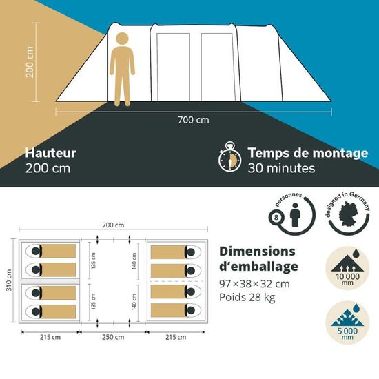 Les Meilleures Tentes Familiales Skandika Gotland 6 - Tunnel De 6 Personnes Avec Ou Sans Sleeper Technologie