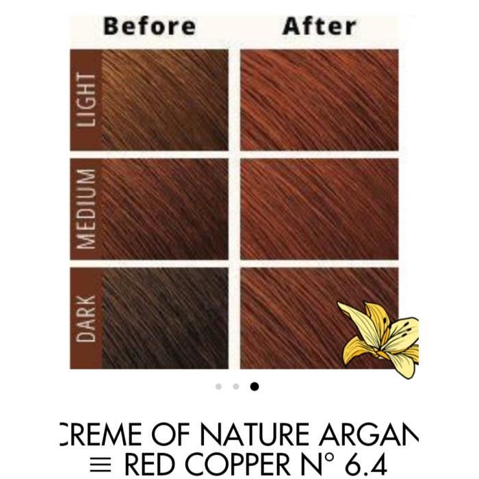 Soin Pour Pousser Les Cheveux 300 Ml Cdiscount Au Quotidien Soin Pour Pousser Les Cheveux 300 Ml Cdiscount Au Quotidien