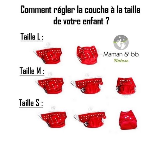 Mega Pack Lot De Couches Lavables Te1 40 Inserts 400 Voiles Sac Impermeable Azur Cdiscount Puericulture Eveil Bebe