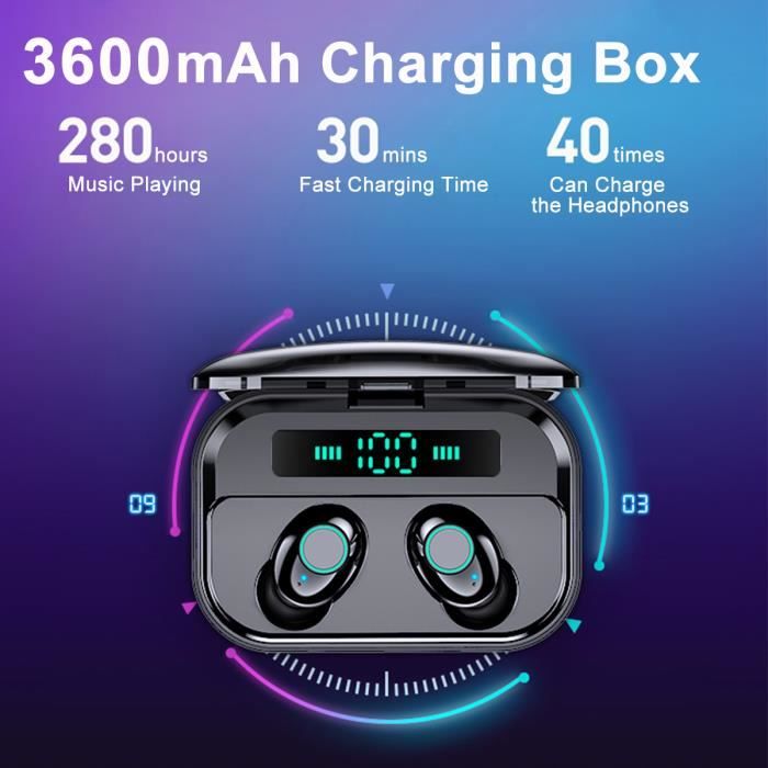Écouteurs Bluetooth 5.4 TIMU - 50h Autonomie, IPX7 Étanche, Réduction De Bruit ENC - Basses Amplifiées - Pour IOS/Android (Noir) - 2