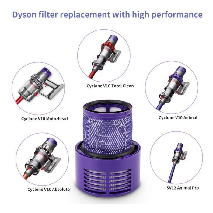 Unité de Filtre Lavable pour Dyson V10 SV12 Aspirateur de