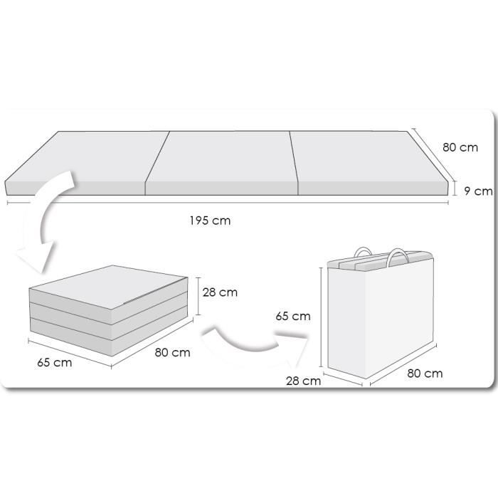 Matelas Futon Pliant Evergreenweb 150x190cm - Épaisseur 8cm, Housse Lavable, Pouf Convertible