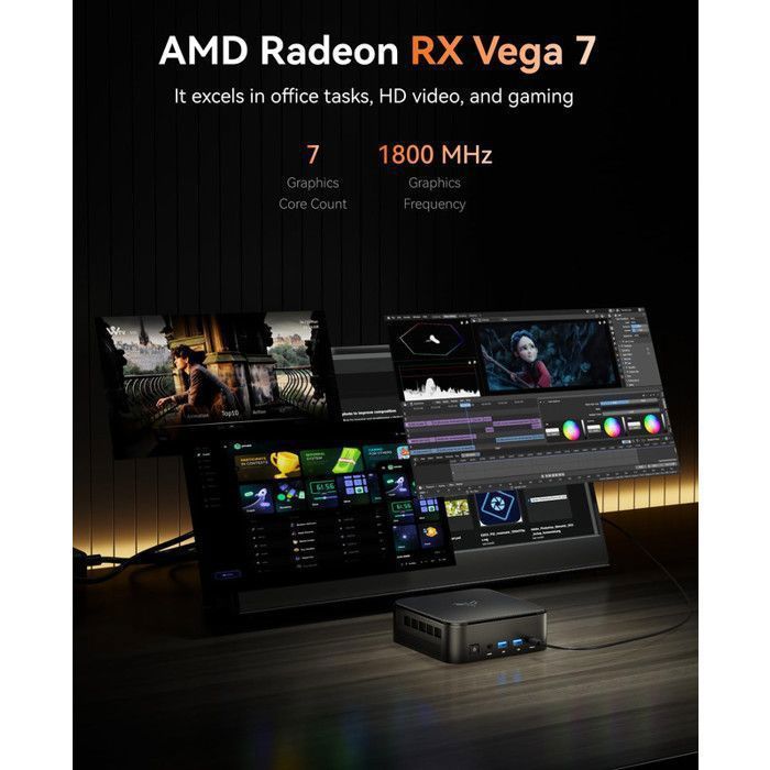 Mini PC Bureau NiPoGi 32Go DDR4 512Go SSD processeur AMD Ryzen 7