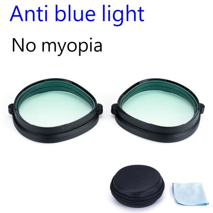 Lentilles anti sales lumière bleue