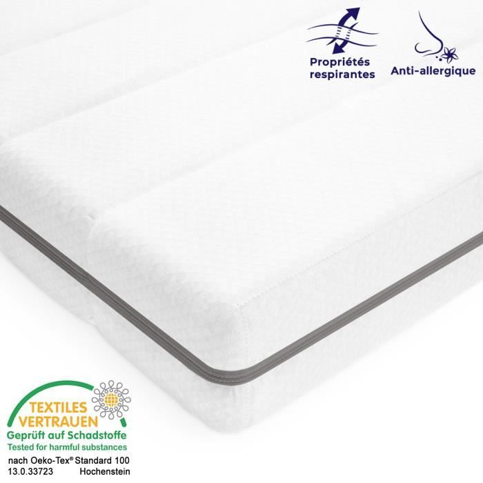 Surmatelas Anti Allergique 80cm Largeur