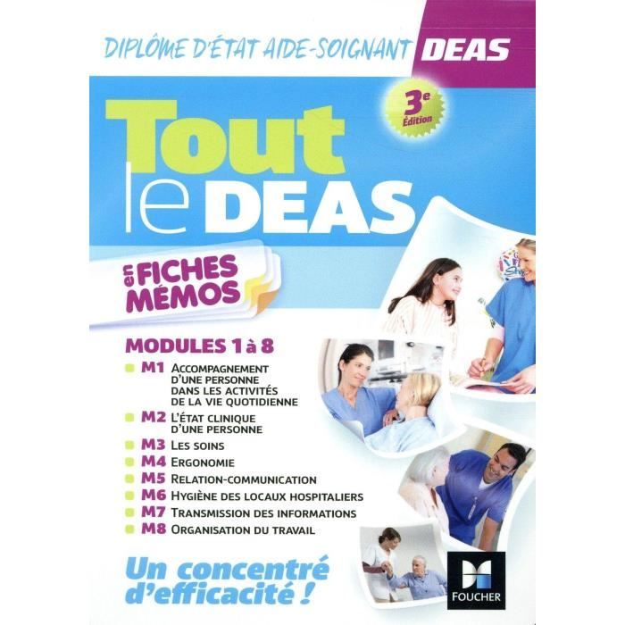 Vocabulaire Module 2 Aide Soignante Quiz Module 2 Aide Soignante - Communauté MCMS