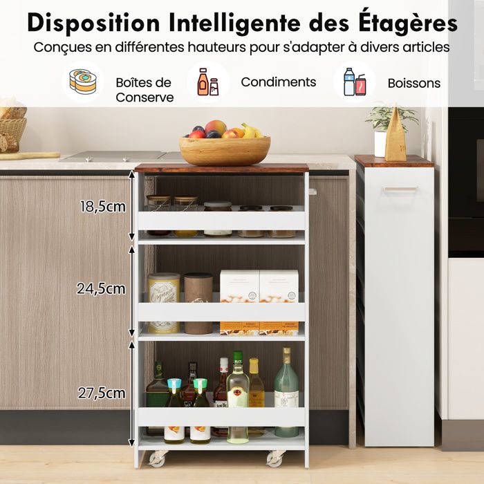 Meuble Cuisine 20 Cm Largeurnull
