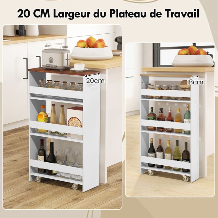 Meuble Cuisine 20 Cm Largeurnull