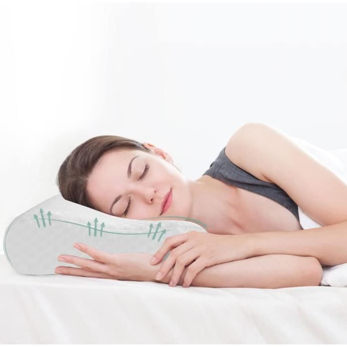 Oreiller Cervical En Mémoire De Forme Ecosafter – Confort Sommeil Profond – Neuf