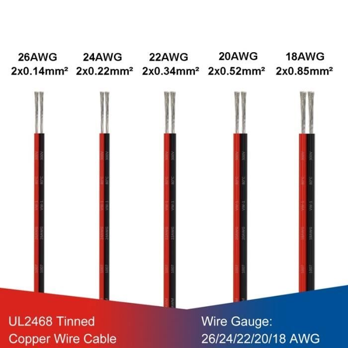 Câble électrique Parallèle 2 Fils 20 AWG (0,518mm²) - Longueur 10 Mètres - Neuf