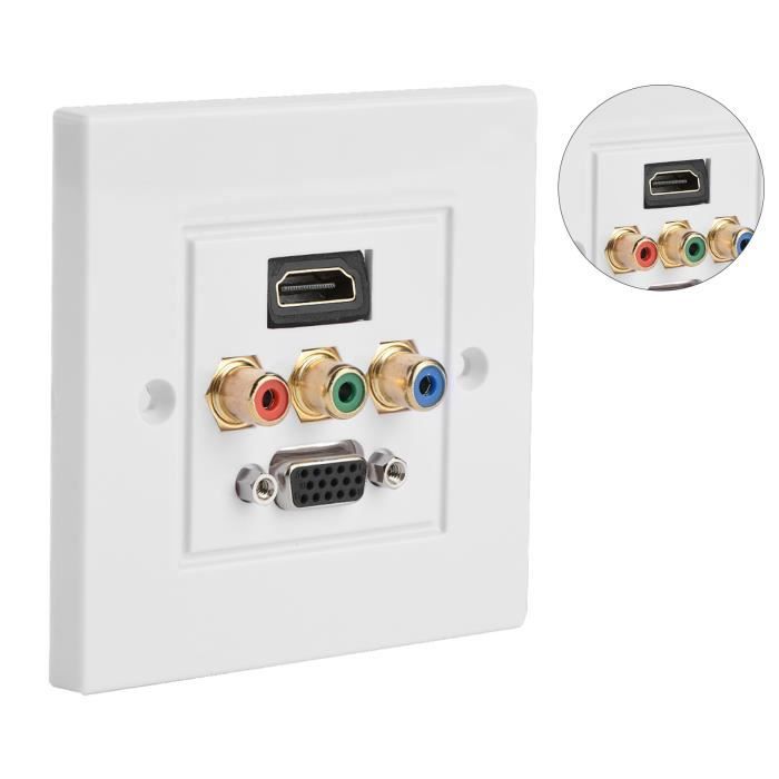 SALALIS HDMI USB VGA 3RCA Panneau mural multimédia intégré trois en un ...