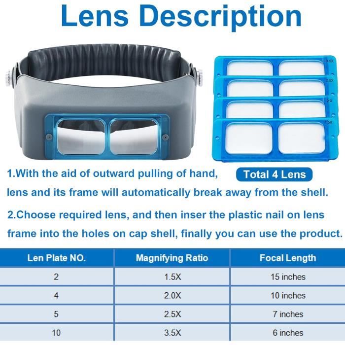 Loupe serretête, loupe professionnelle à double lentille pour bijoux