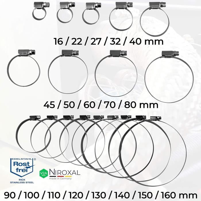 Collier De Fixation Tuyau Câble Mural Lumonic 10x 25mm Colliers De Serrage Avec Garniture En Caoutchouc, Acier Inoxydable V2A I Colliers De Serrage à Visser I Collier De Serrage 25mm Collier En