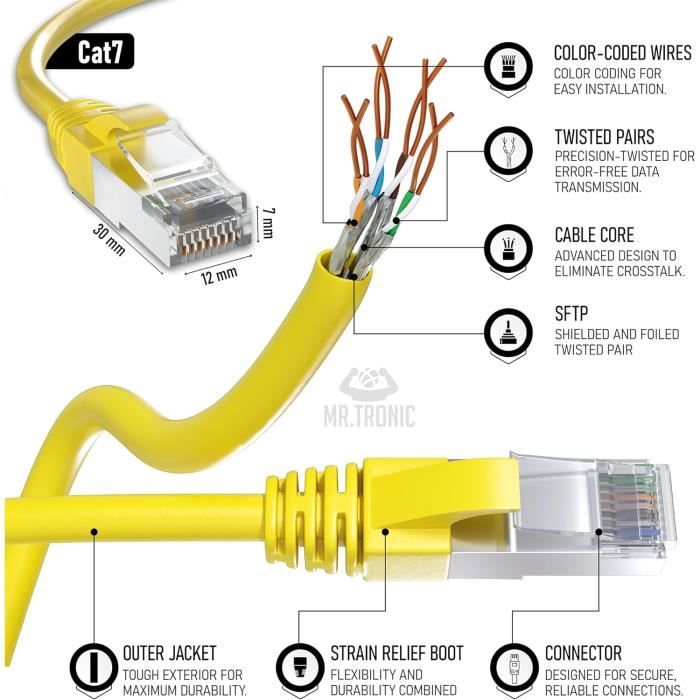 Cat 7 Câble 5m, Cuivre Pur Haut Debit Reseau LAN Cable Cat 7 Pour Connexion