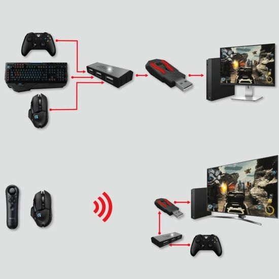 Xim Technologies Xim Apex Adaptateur Pour Clavier Et Souris Pour Consoles Ps4 Et Xbox One Cdiscount Jeux Video