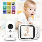 Floureon VB603 Écoute Bébé Babyphone Numérique sans Fil 2.4GHz Écran LCD 3.2’’ Caméra Vision Nocturne Grand Angle de Vue Longue
