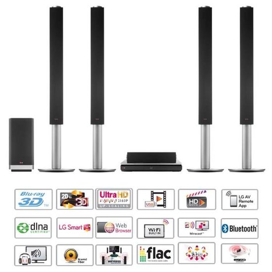Wireless Receiver Sistema De Cine En Casa LG BH9540TW Blu-ray 3D