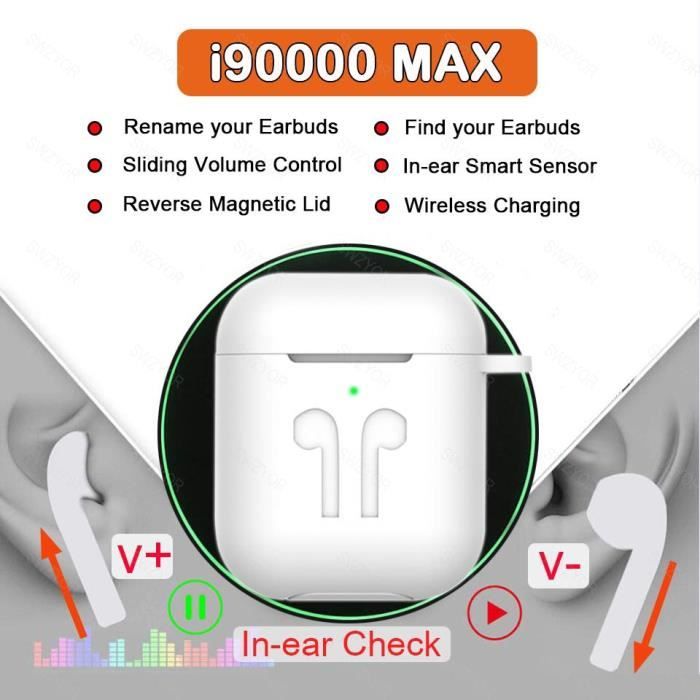 I900000 max tws online
