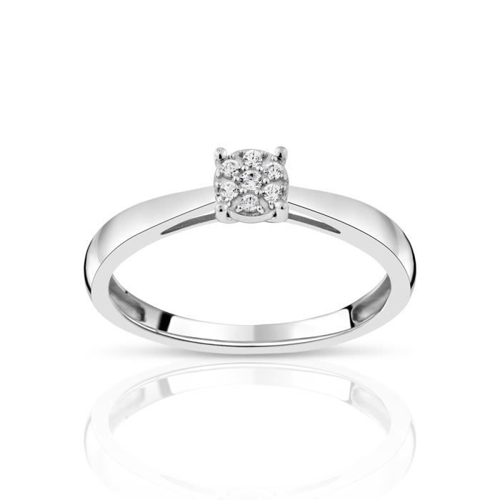 Bague deals cleor or