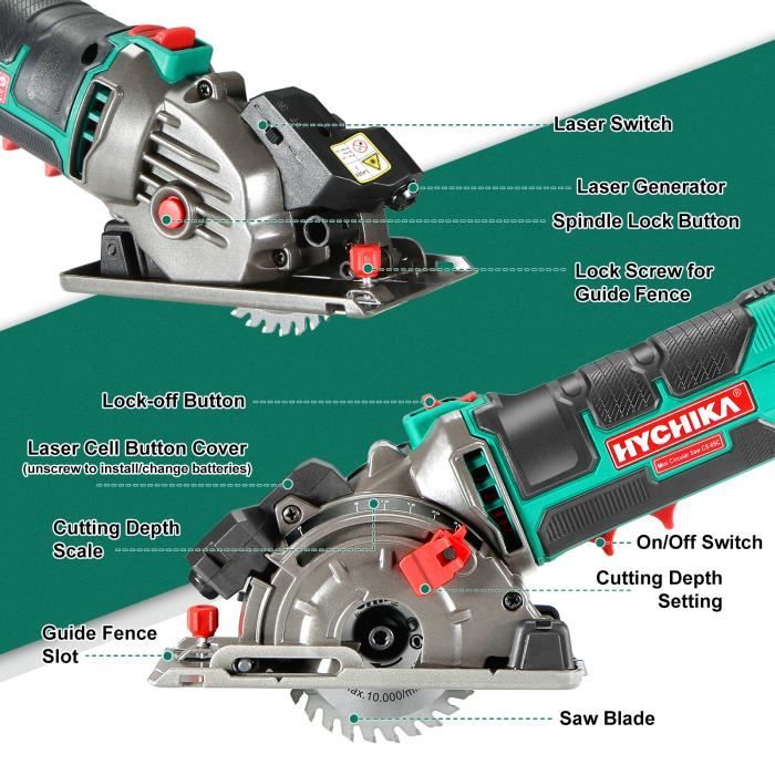 HYCHIKA 500W ini Scie Circulaire, 4500RP, Profondeur de coupe
