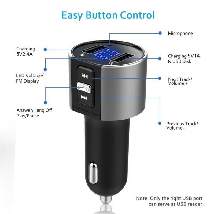 Émetteur FM Bluetooth 5.0 Eppfun Voiture – Chargeur Rapide QC3.0 + USB-C, Kit Mains Libres, Lecture USB/TF