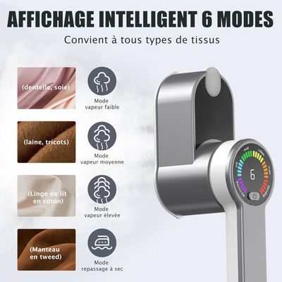 Défroisseur Vapeur 1200W Portable – 2-en-1 Vertical/horizontal, 3 Niveaux Vapeur, Chauffe 10 Sec