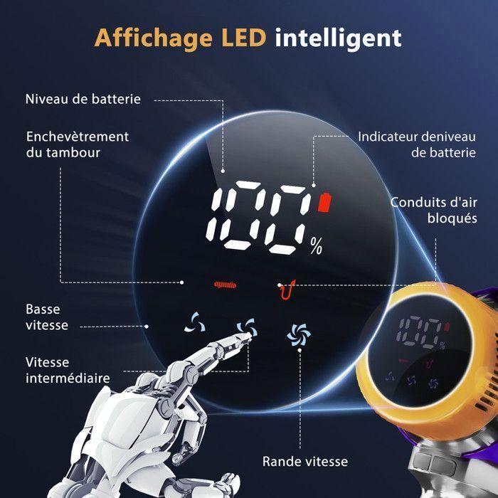 Aspirateur Balai Sans Fil BuTure 6en1 - 38KPa, 55min, 2500mAh, Brosse Motorisée LED - Neuf