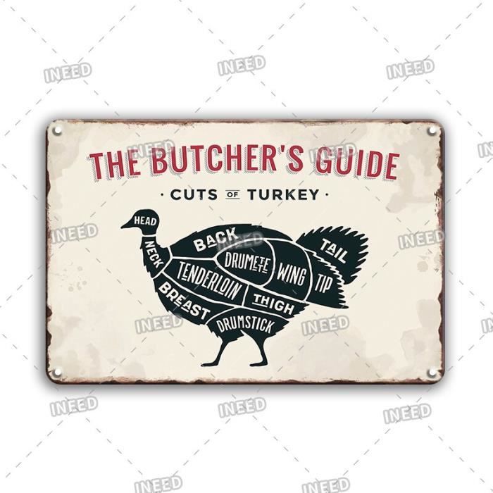 Coupe de porc canard poisson étain signe Vintage le Guide du boucher plaque de métal décor - 60117-20x30 cm