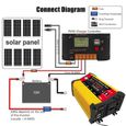 Kit Panneau Solaire 400W + Contrôleur de charge solaire 100A + Onduleur 4000W pour 12V de Camping-car/Bateau/Caravane-2