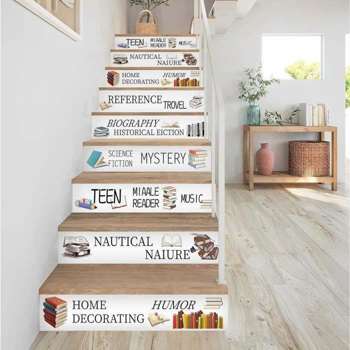 Sitemapcdatahttpsshopinf Inetcomstickers Muraux Escalier