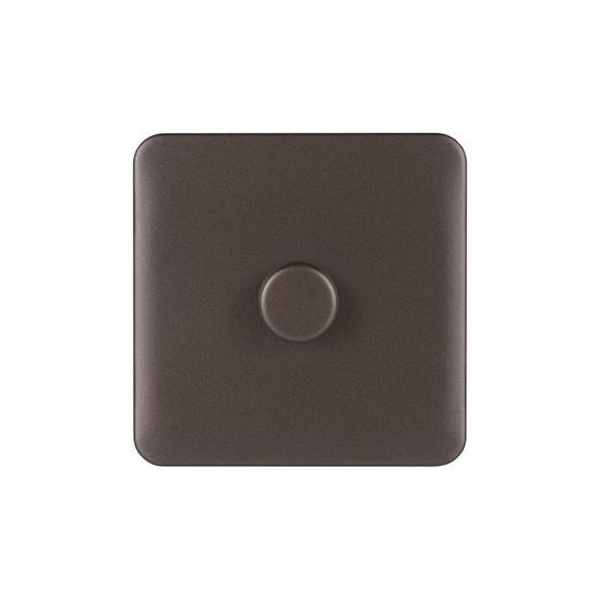 Schneider Electric GGBL8010MB Lisse Plaque Vierge 1G, 2 Gangs