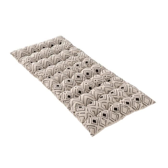 Sitemapcdatahttpsshopinf Inetcommatelas De Sol 60x120