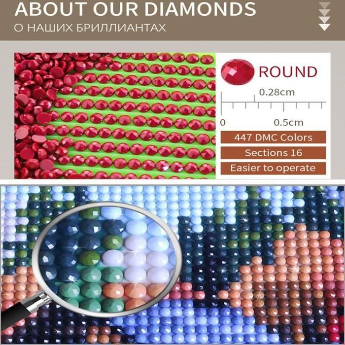 YSCOLOR Diamond Painting Kit De Diamant Peinture Pour Adultes Egypte