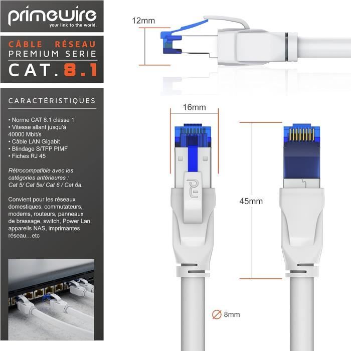 15m Câble réseau CAT 7 plat, Câble Ethernet 15 mètres, Gigabit réseau