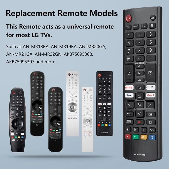 GUPBOO - AKB76037605 pour télécommande TV LG AKB76037601 - Telecommande  Universelle - Rue du Commerce