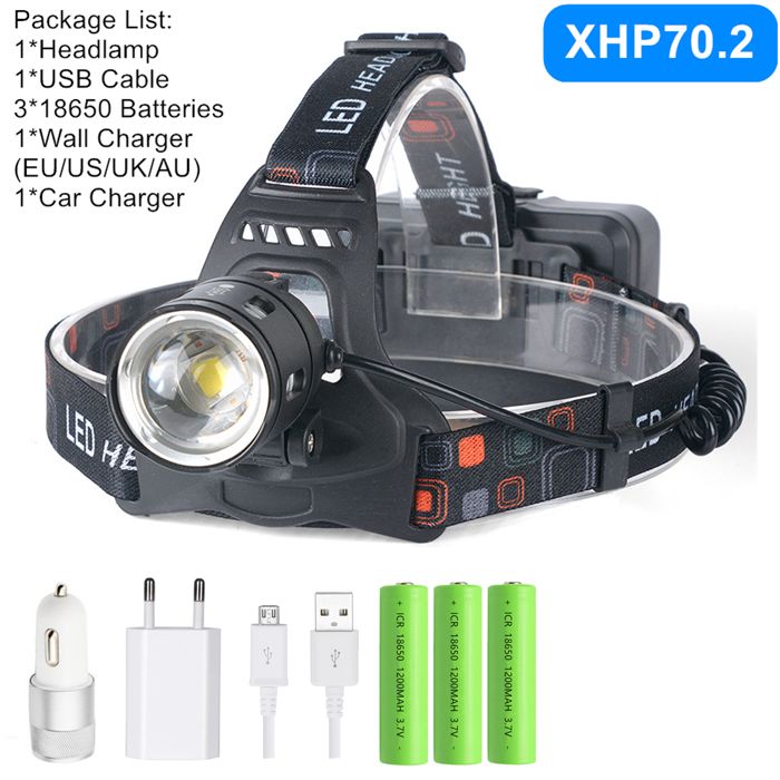 LAMPE FRONTALE 2765 155 LUMENS PILES AAA   XE905