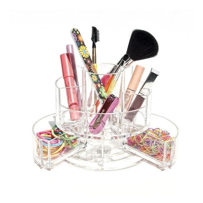 JessLab Palettes Organisateur, Organisateur De Maquillage En Plastique à 7 Compartiments Eyeshadow Contour Blush Support Rangement Pour Cosmétiques Pour Vanité Comptoir Salle De Bain, Transparent, L