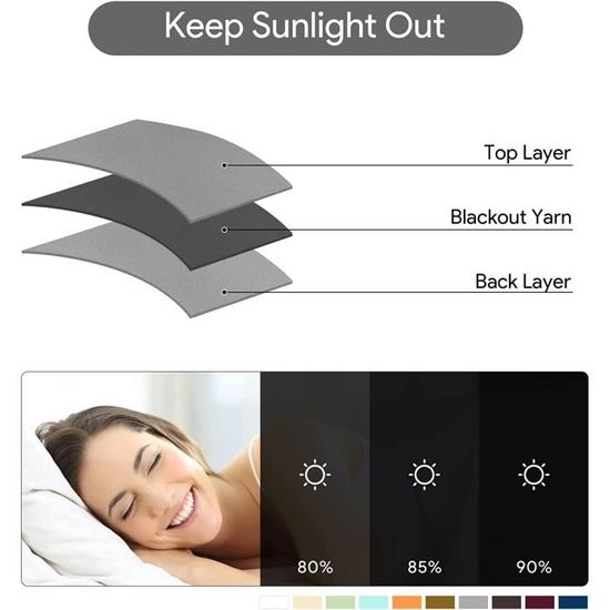 Installer Un Pare Soleil Extérieur Pour Vivre Plus Calme En été