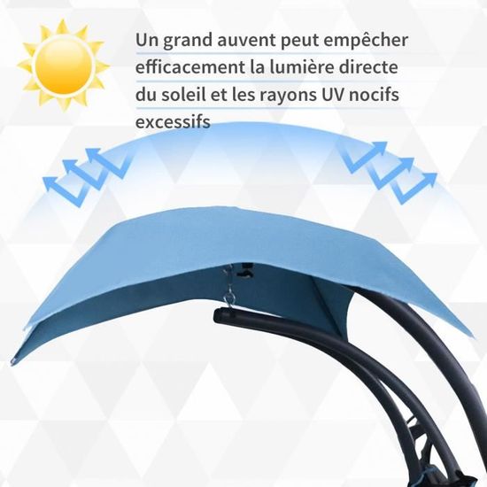 Outsunny Bain de Soleil transat Suspendu avec Pare-Soleil et Matelas Design Contemporain 1,92L x 1,13l x 2H m Acier Polyester Turquoise Noir