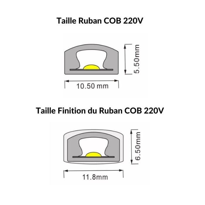 Ruban LED COB 220V Recoupable 50M IP65 432LED/m - Silamp