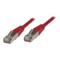 MICRO CONNECT STP615R CÂBLE ETHERNET BLANC