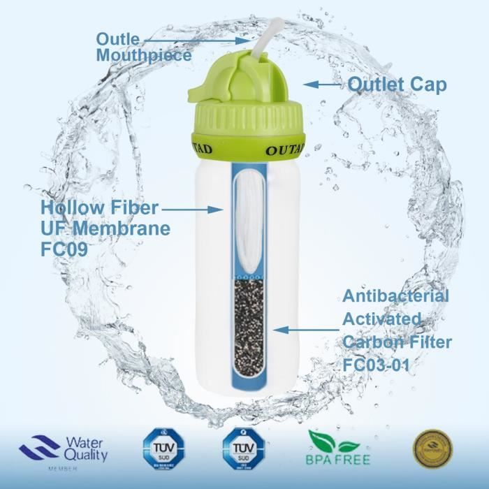 1500 litres filtre à bouteille d'eau portable purification de filtre de pour le tourisme de plein air